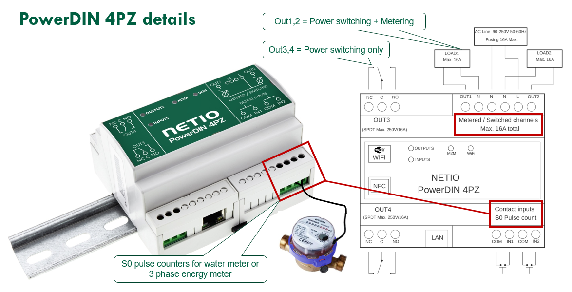 powerdin4pz (2).png