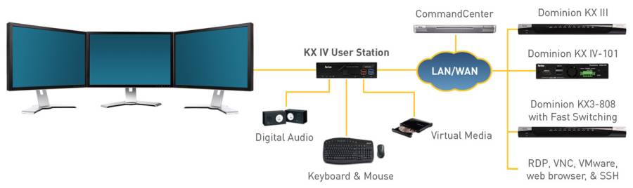 dkx3-ust (2).jpg